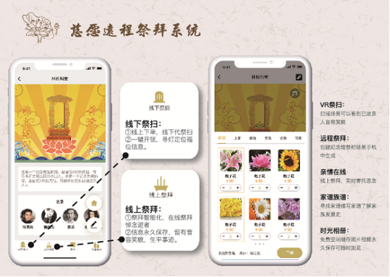 網上祭祀軟件
