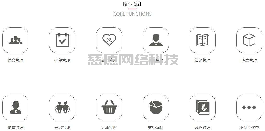 引用民法規定談談寺院管理軟件的必要性! 引用民法規定談談寺院管理軟件的必要性!