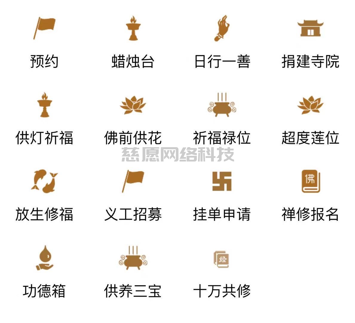 智慧寺院|更快更好建設現代寺院這幾點我們智慧寺院管理軟件都布施了 智慧寺院|更快更好建設現代寺院這幾點我們智慧寺院管理軟件都布施了